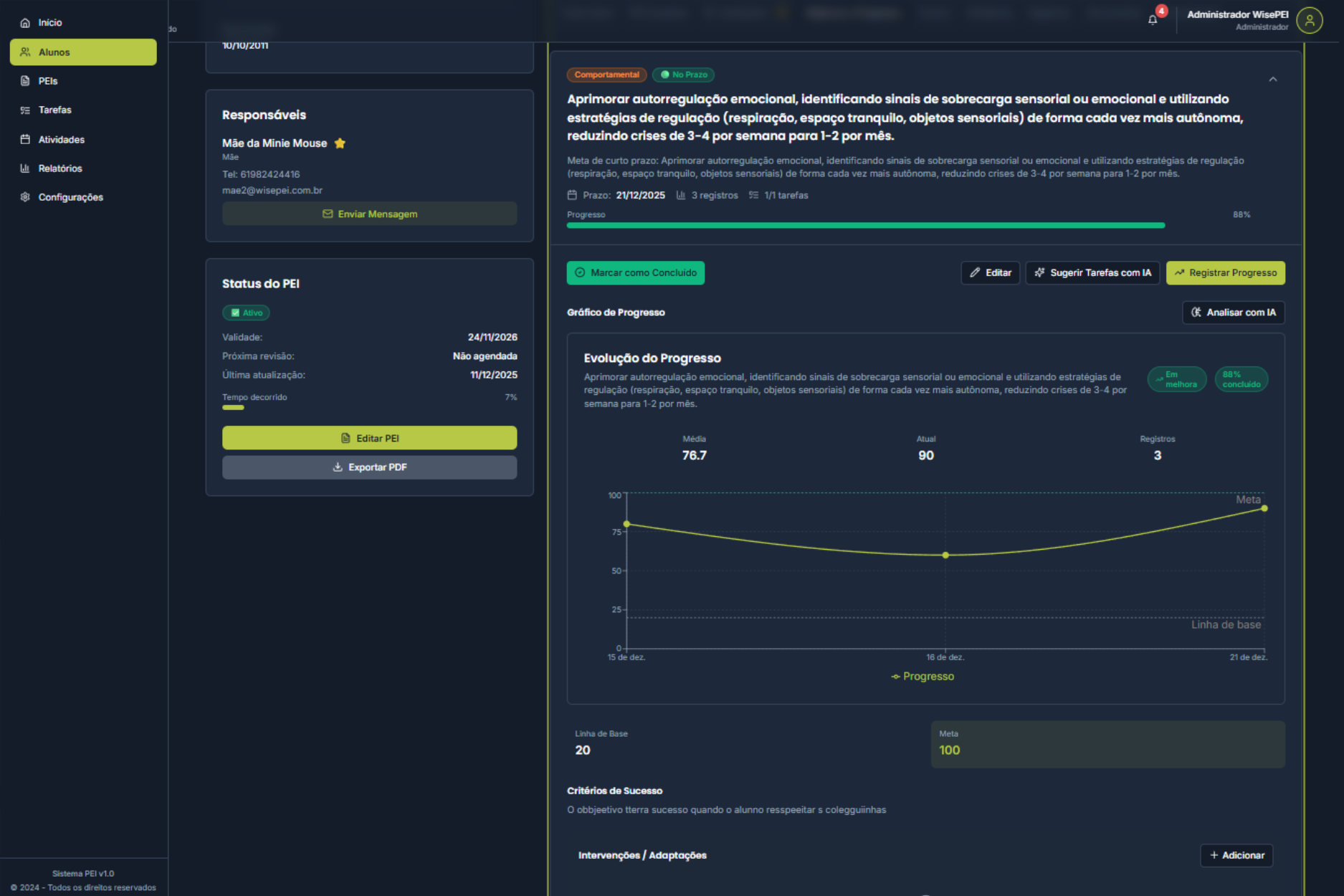 Registro de Progresso WisePEI